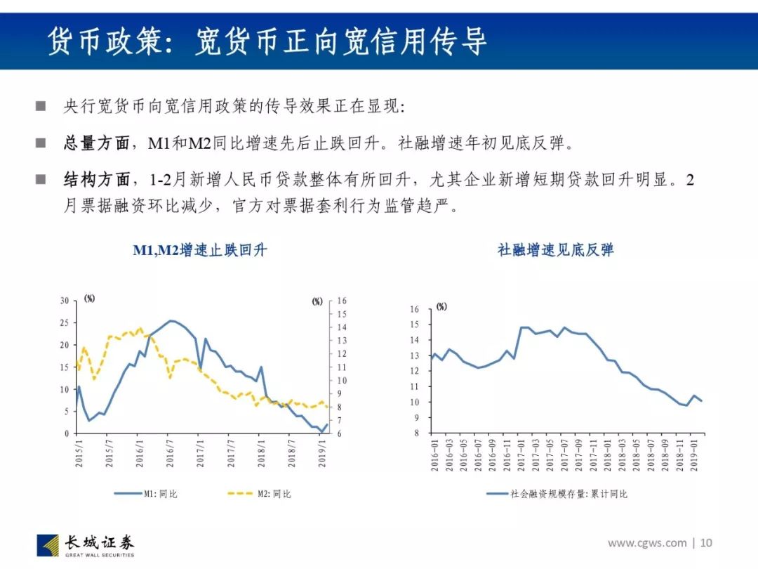 特斯拉(TSLAUS)连放大招：推出新款Model 3后，大幅下调Model S和X在华售价