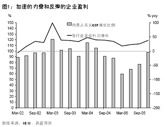 节令之美·惊蛰｜微雨众卉新