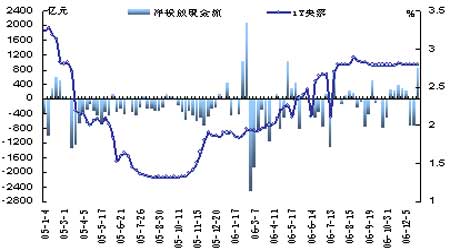 沪深B股市场收盘：B股指数上涨005% 成份B指上涨056%