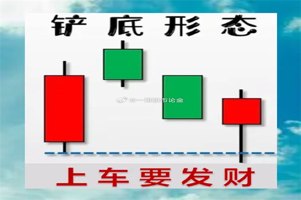 交易配资网：撬动财富杠杆，风险与机遇并存