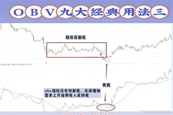 场外盈利配资公司：高杠杆下的财富游戏，风险与机遇并存