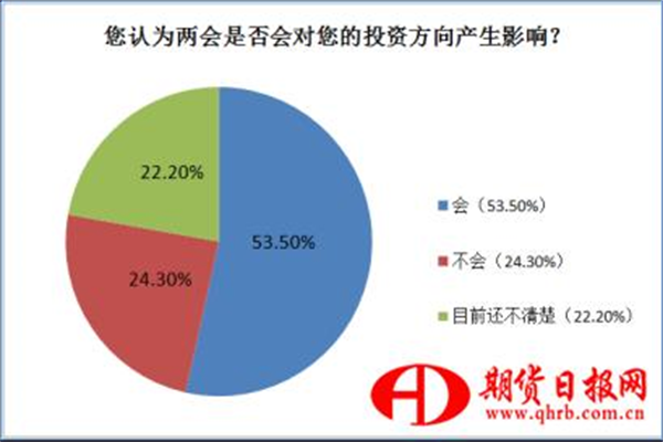 配资app官网：撬动财富的杠杆，也需步步为营