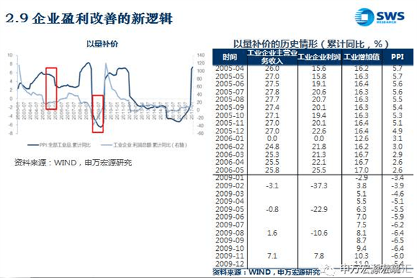 最大的配资网站：撬动财富杠杆，风险与机遇并存